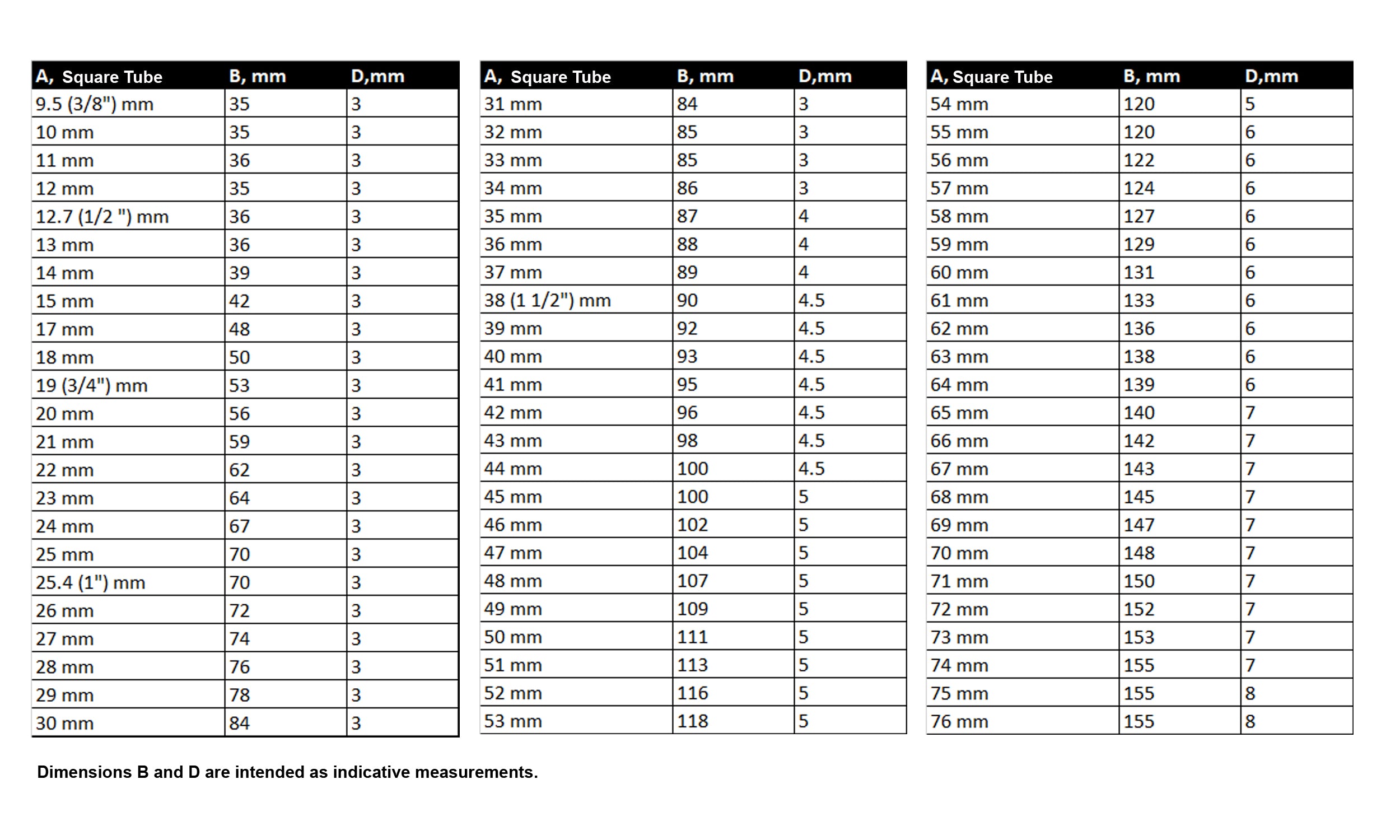 Table with dimensions of square and secure tubes in millimeters