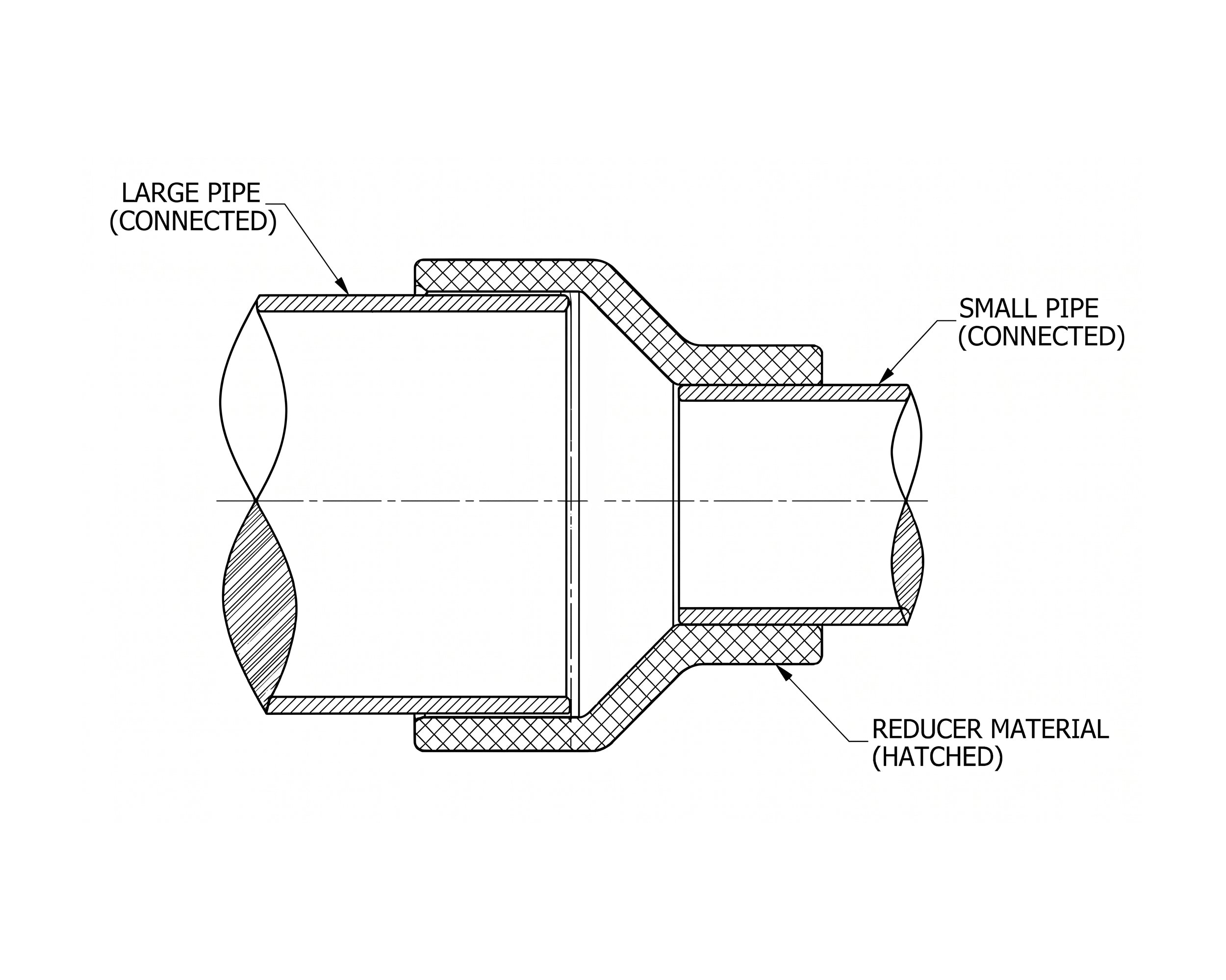 Plumbing, Waste Pipe & Pond Filtration Reducer Connector